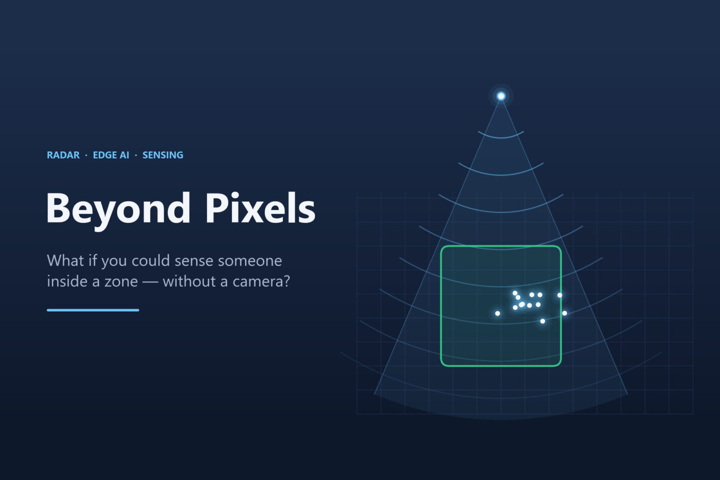 Beyond Pixels: a radar beam spreads from a sensor over a floor grid, and a scatter of reflections sits inside a marked zone.